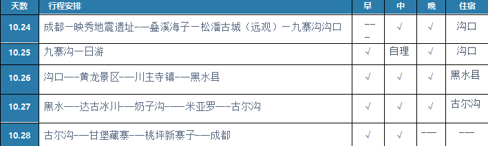 行程.png